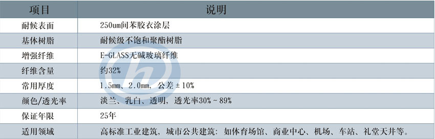 光立方詳細(xì)說明