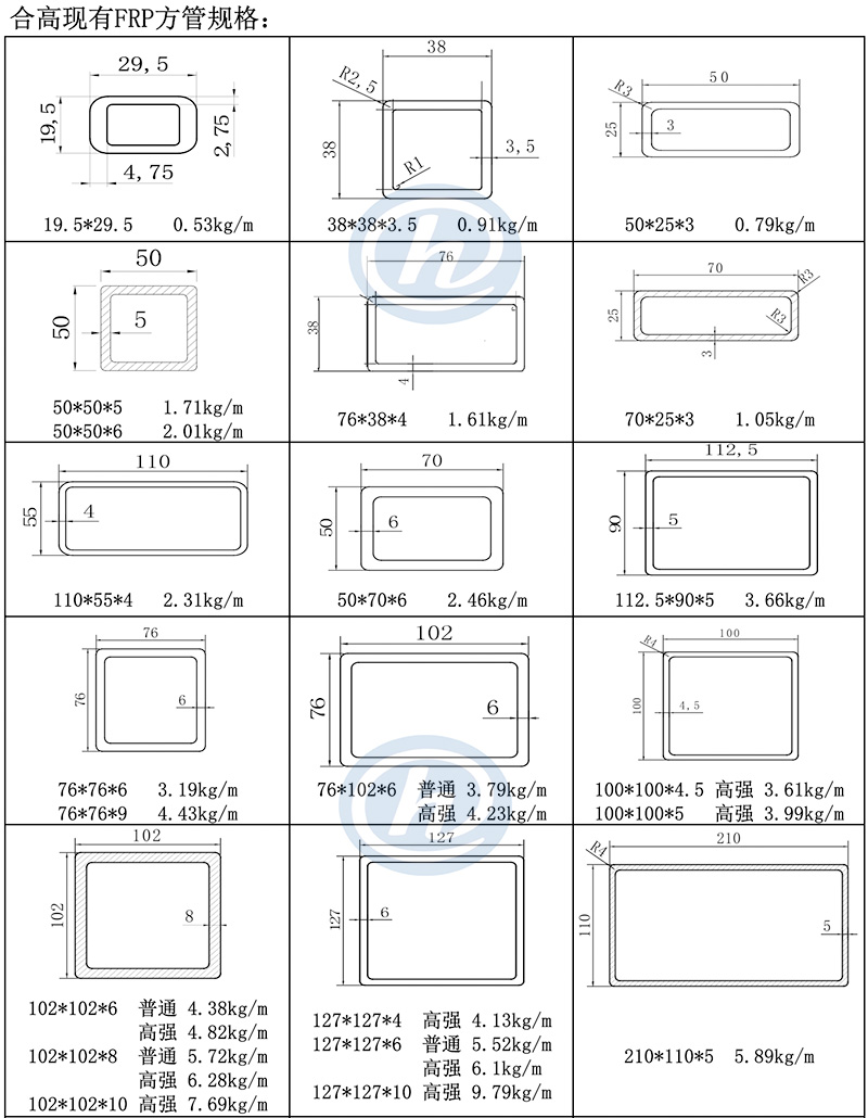 FRP方管